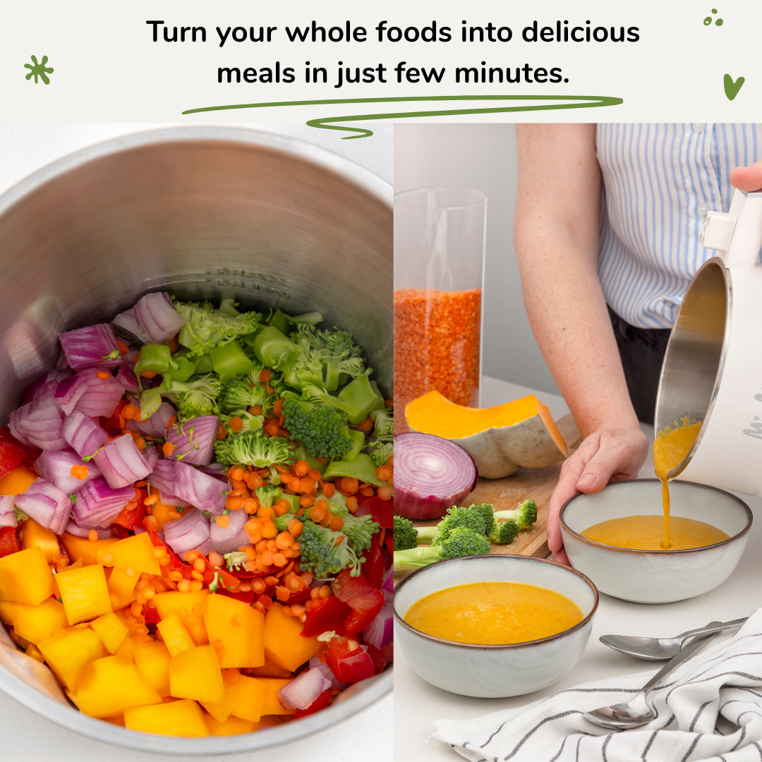 MioMat® - The Complete Plant Based Milk Maker