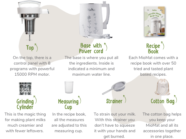 MioMat® - The Complete Plant Based Milk Maker
