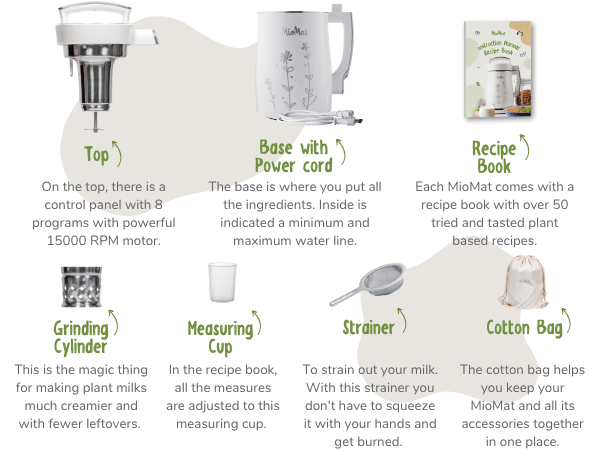 MioMat® - The Complete Plant Based Milk Maker - MioMat