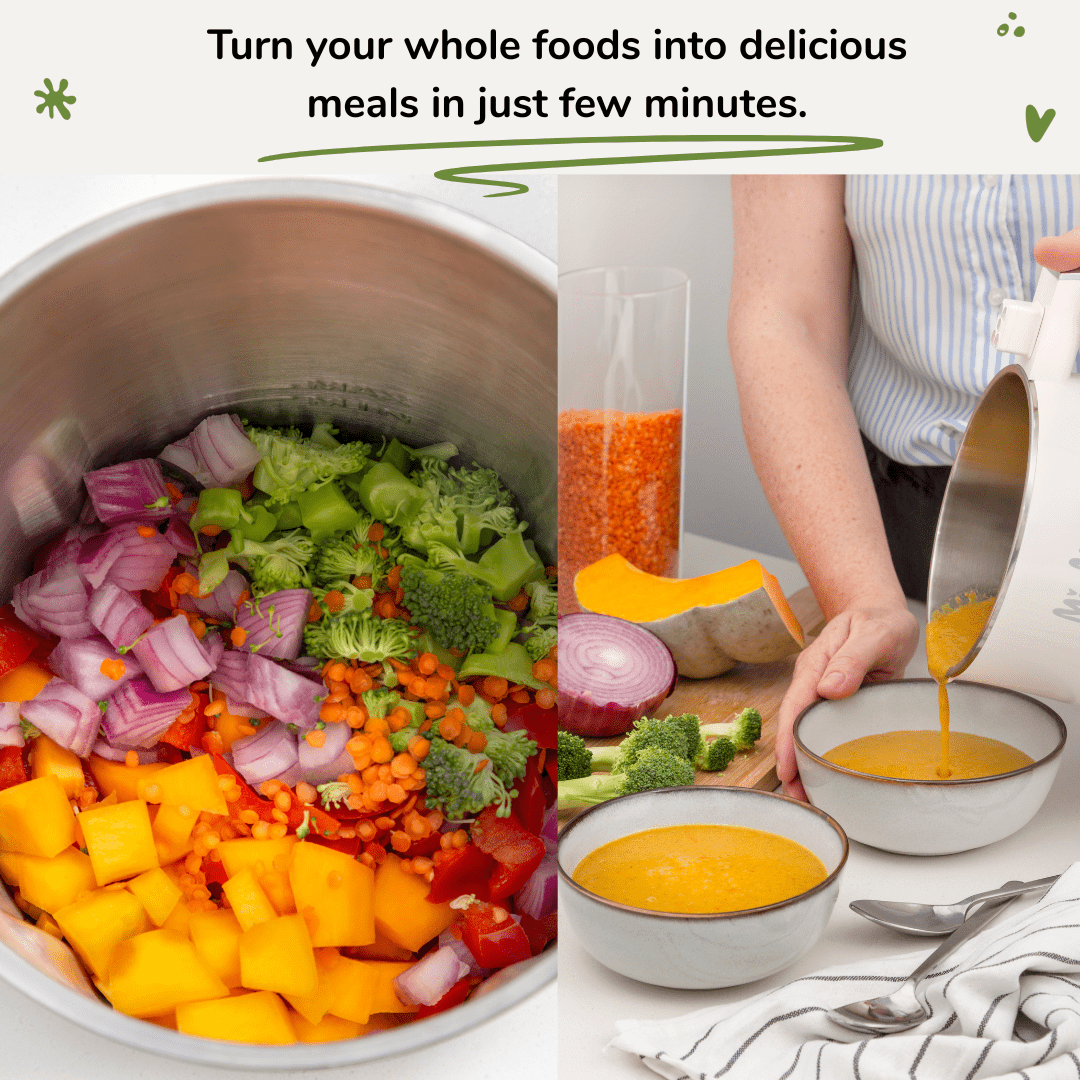 MioMat® - The Complete Plant Based Milk Maker - MioMat