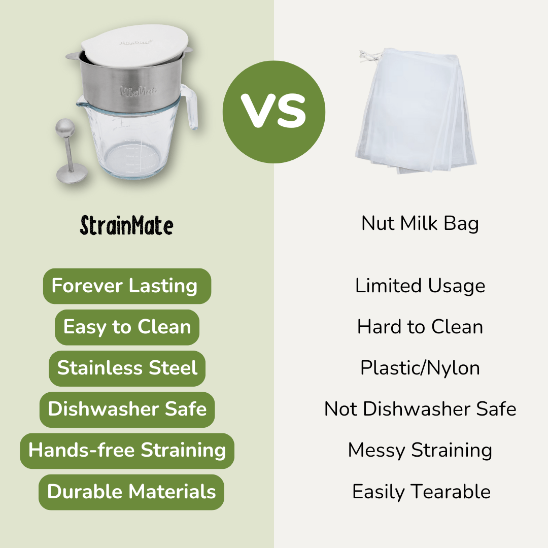 StrainMate® Premium - MioMat